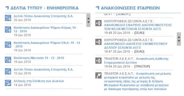 Trastor – Σελόντα: Τα ενημερωτικά δελτία που δεν… «ανοίγουν»