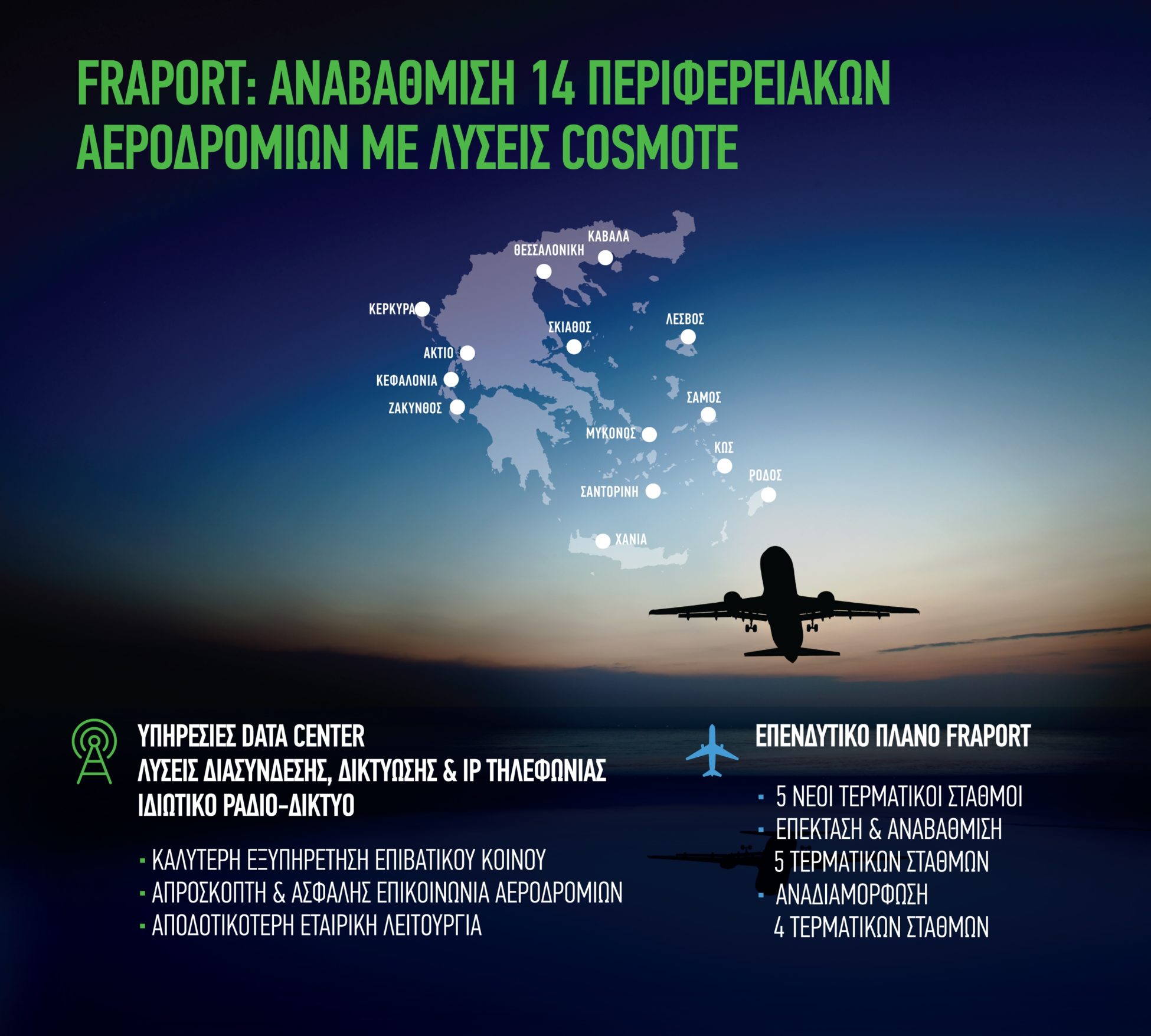 Η Fraport αναβαθμίζει τα 14 περιφερειακά αεροδρόμια με λύσεις COSMOTE