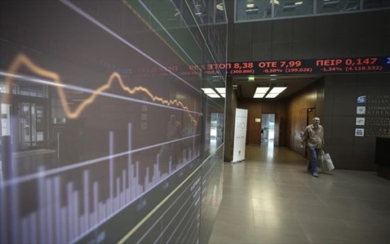 ΧΑ: Πτώση 0,31% – Χαμηλές συναλλαγές