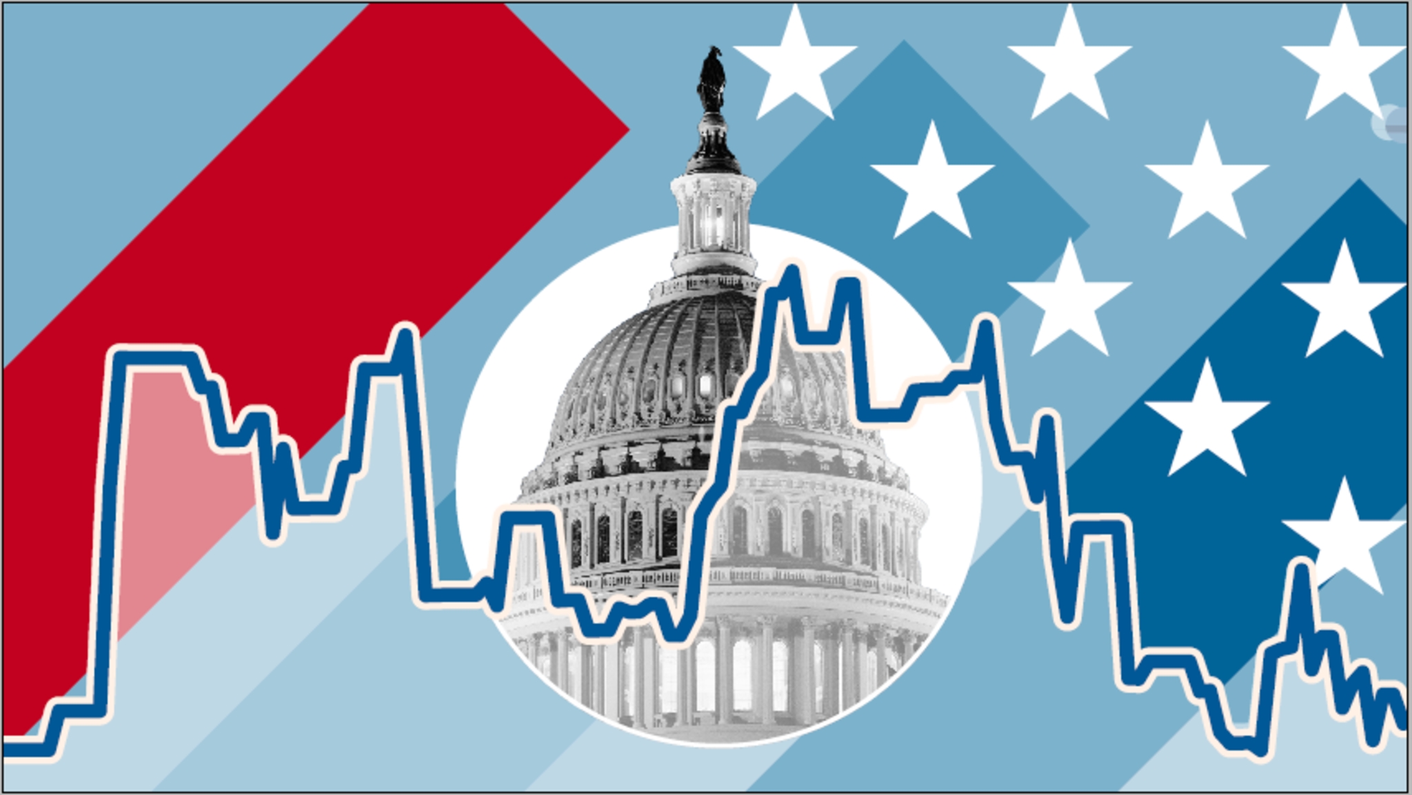 Τι θα αλλάξει στην πολιτική των ΗΠΑ μετά τις ενδιάμεσες εκλογές της Τρίτης