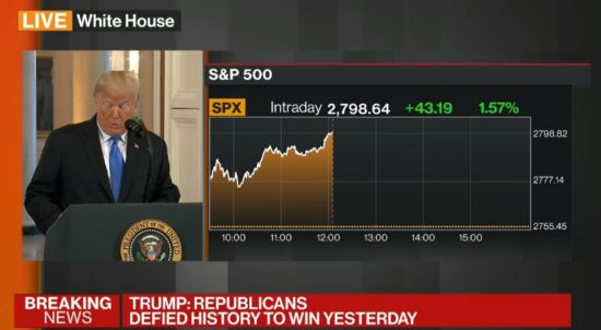 Τραμπ: Έχουμε μερικά θαυμάσια καινούρια πρόσωπα στη Βουλή