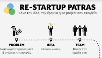 Re-Startup Patras 2.0