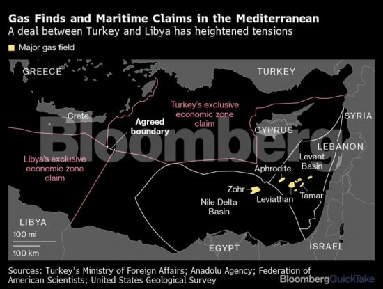 Η Τουρκία υποδαυλίζει τη νέα ένταση στην Ανατολική Μεσόγειο