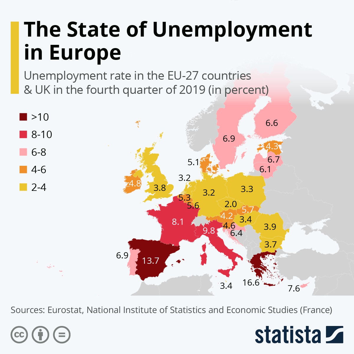 Η Ελλάδα πρωταθλήτρια ανεργίας στην ΕΕ (Πίνακας)