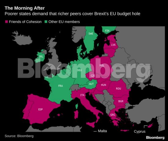 Το hangover του Brexit «χτυπά» τους ηγέτες της ΕΕ στη συζήτηση του προϋπολογισμού