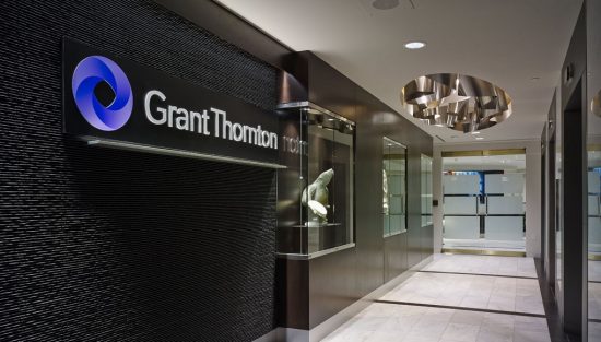 Grand Thornton: 17.000 επιχειρήσεις χάνουν ρευστότητα 5,6 δισ. ευρώ το 2020