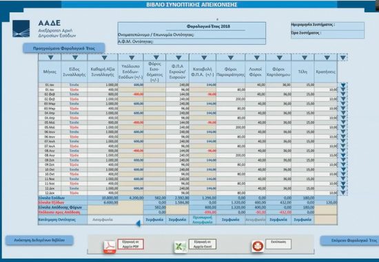 Εικόνες από το μέλλον: Ιδού τα νέα «ηλεκτρονικά βιβλία» της Εφορίας