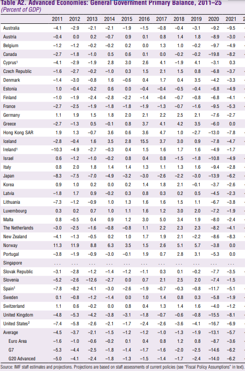 pinakas 1 | Lamianow.gr