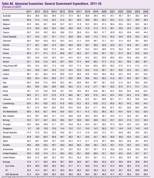 pinakas 3 | Lamianow.gr
