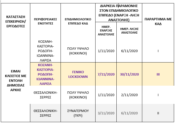 https://lamianow.gr/wp-content/uploads/2024/03/Iamia-Now-01-1-2-1-scaled.jpg