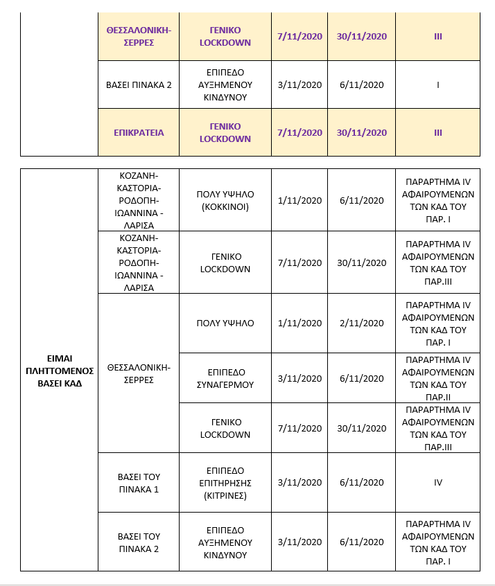 https://lamianow.gr/wp-content/uploads/2024/03/Iamia-Now-01-1-2-1-scaled.jpg