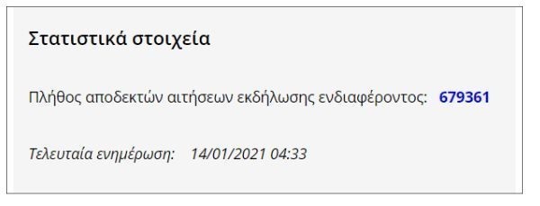 statistika14 | Lamianow.gr