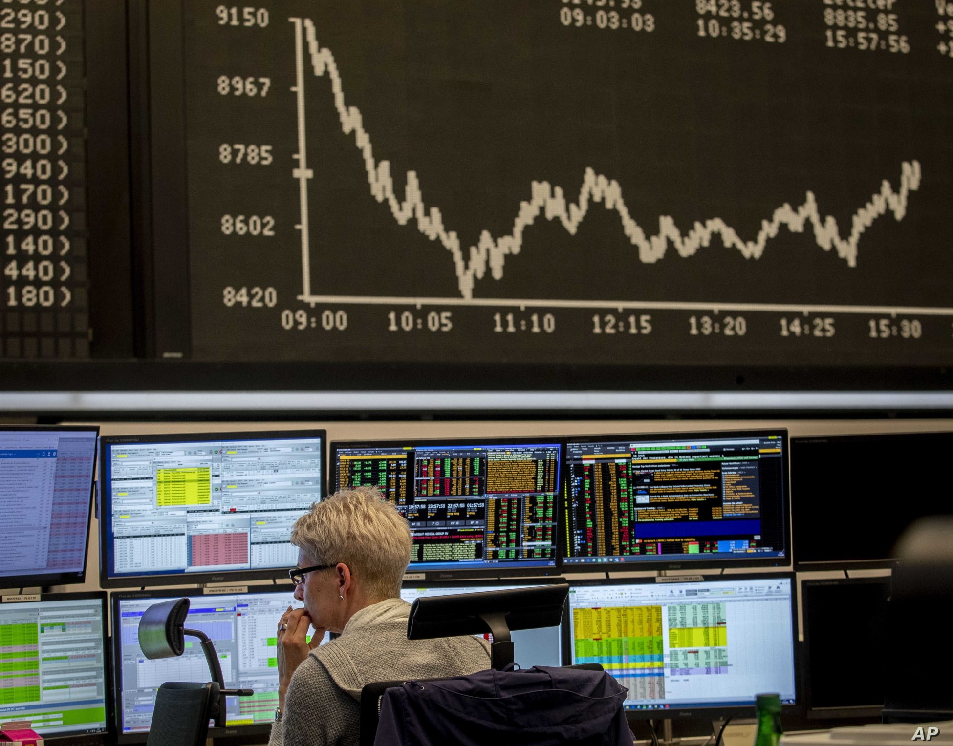 Γιατί traders και αγορές επιμένουν σε μείωση των επιτοκίων τον Απρίλιο κόντρα στην Κριστίν Λαγκάρντ (διάγραμμα)