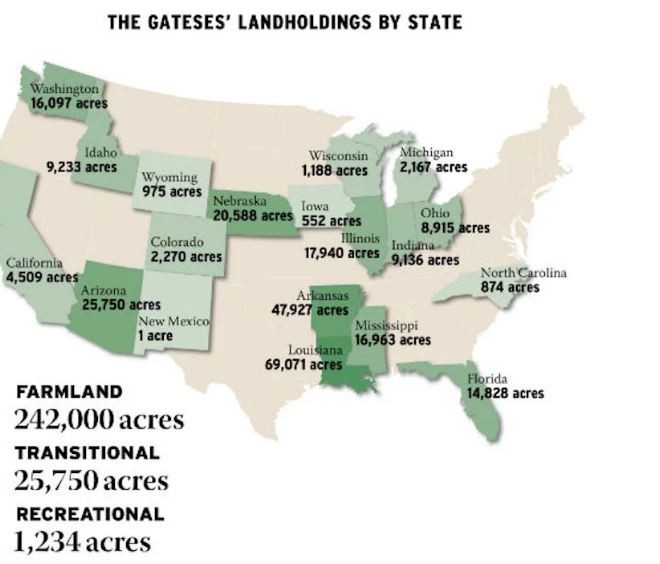 Μπιλ Γκέιτς: Αποκαλύπτει γιατί έχει αγοράσει 1.000.000 στρέμματα γης