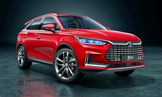 Περιοδικό Time: Μόνο 4 αυτοκινητοβιομηχανίες στη λίστα με τις 100 σημαντικότερες εταιρείες στον κόσμο