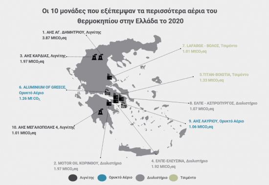 Τhe Green Tank: Αυτές είναι οι δέκα πιο ρυπογόνες βιομηχανικές μονάδες στην Ελλάδα