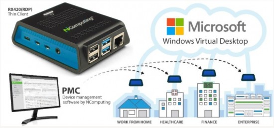 Εργαστείτε ακριβώς όπως και στο γραφείο με τις καινοτόμες λύσεις Microsoft για Windows Virtual Desktop
