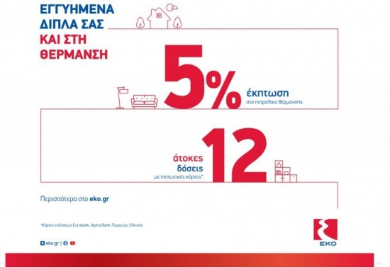 ΕΚΟ: Στηρίζει τους καταναλωτές με έκπτωση 5% και 12 άτοκες δόσεις στο πετρέλαιο θέρμανσης