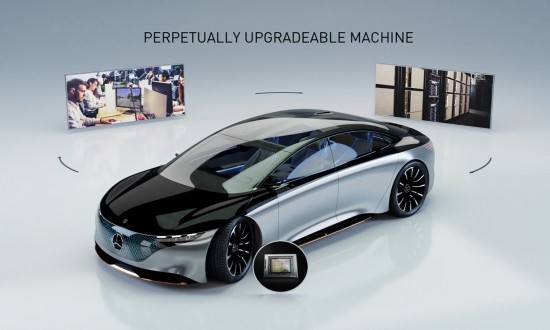 Πώς να βρείτε (καλοπληρωμένες) δουλειές σε Mercedes-Benz, Volvo και Continental