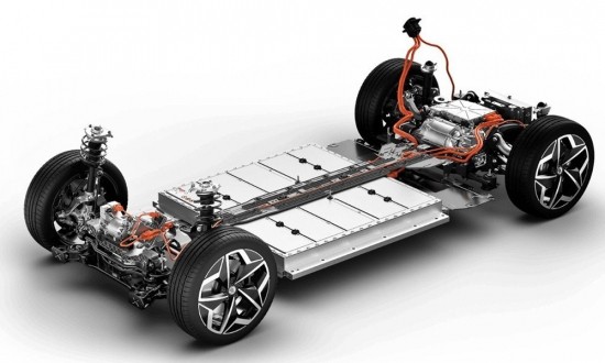 Ηλεκτρικά αυτοκίνητα: Πόση αύξηση σημείωσαν οι πωλήσεις τους μέσα στην τριετία