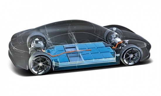 Έρευνα: Πού θα οδηγήσει η κυριαρχία που έχει η Κίνα στις μπαταρίες