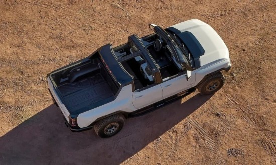 Αυτό το αυτοκίνητο πωλείται με «καπέλο» 100%