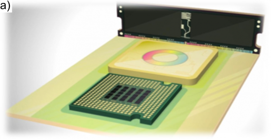 Η μάχη των τσιπ: Οι ΗΠΑ θέλουν να περιοριστούν οι εξαγωγές τεχνολογίας στην Κίνα – Τι απαντά η Ταϊβάν