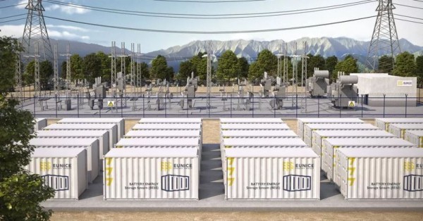 Ptolemaida Storage: «Πιλότος» για την ΕΕ το ελληνικό σύστημα αποθήκευσης ενέργειας