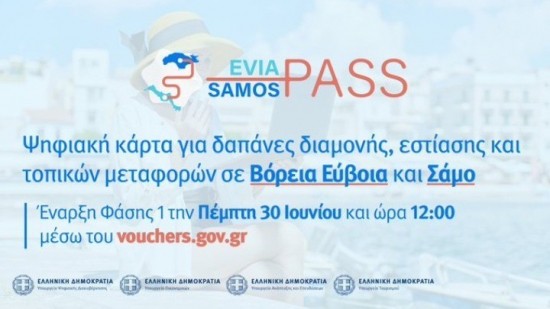 Ανοίγει ξανά σήμερα στις 12:00 το North Evia – Samos Pass για τις επιπλέον κάρτες από υπόλοιπα της Φάσης 3 