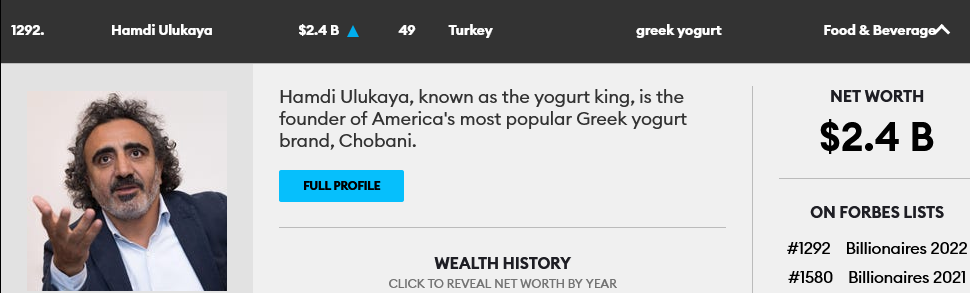 Χαμντί Ουλουκάγια: Ο Τούρκος που εξακολουθεί να «θησαυρίζει» από το ελληνικό γιαούρτι