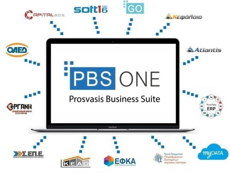 PBS ONE: Online και πλήρως αυτοματοποιημένη διασύνδεση όλων των εφαρμογών του Ομίλου SOFTONE