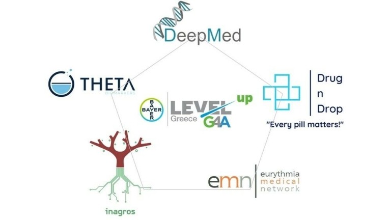 Bayer Ελλάς: Οι ομάδες που συμμετέχουν στον νέο κύκλο του προγράμματος Level-up