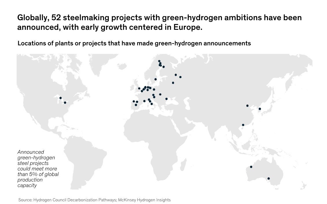 Ενεργειακή κρίση: Έρχεται η «επανάσταση» του υδρογόνου (πίνακες)