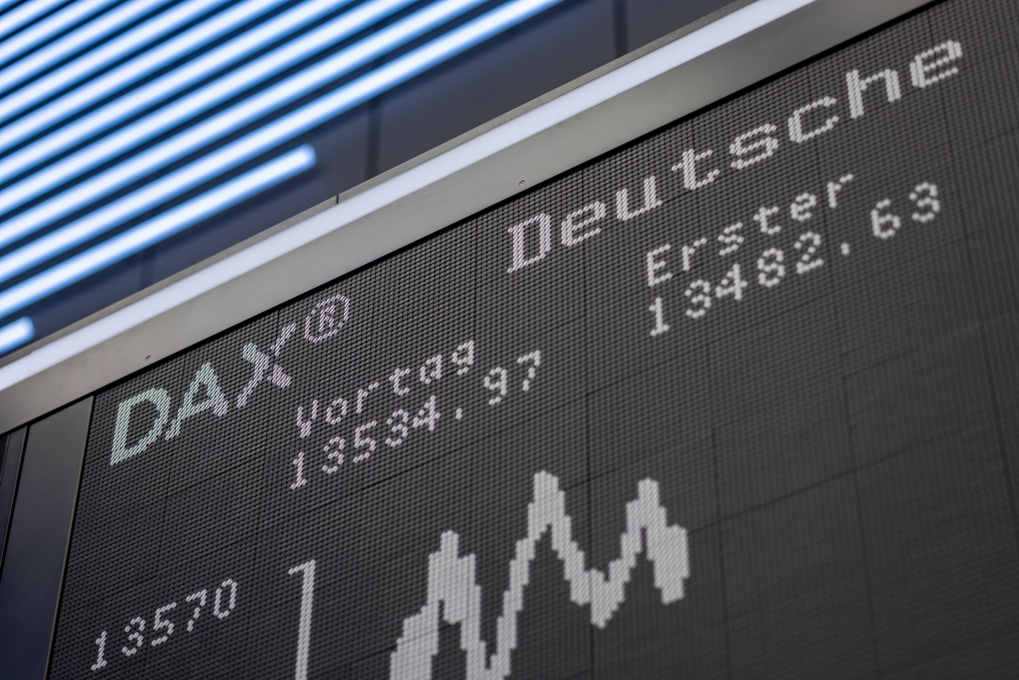 Ανοδος στα ευρωπαϊκά χρηματιστήρια – Νέο ρεκόρ για τον γερμανικό Dax