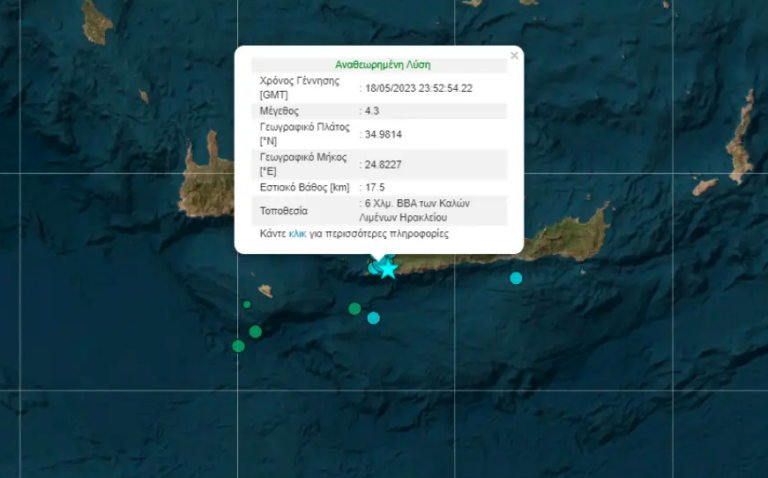 Στον χορό των Ρίχτερ η Κρήτη: Τουλάχιστον 25 μετασεισμοί μετά τα 5,1 Ρίχτερ στο Ηράκλειο