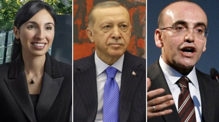 Αυτοί είναι οι δύο «πυλώνες» της οικονομικής στρατηγικής του Ερντογάν (πίνακες)