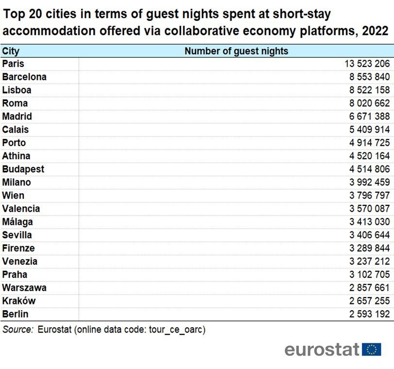 %CE%A4%CE%BF%CF%80-20-%CF%80%CE%BF%CC%81