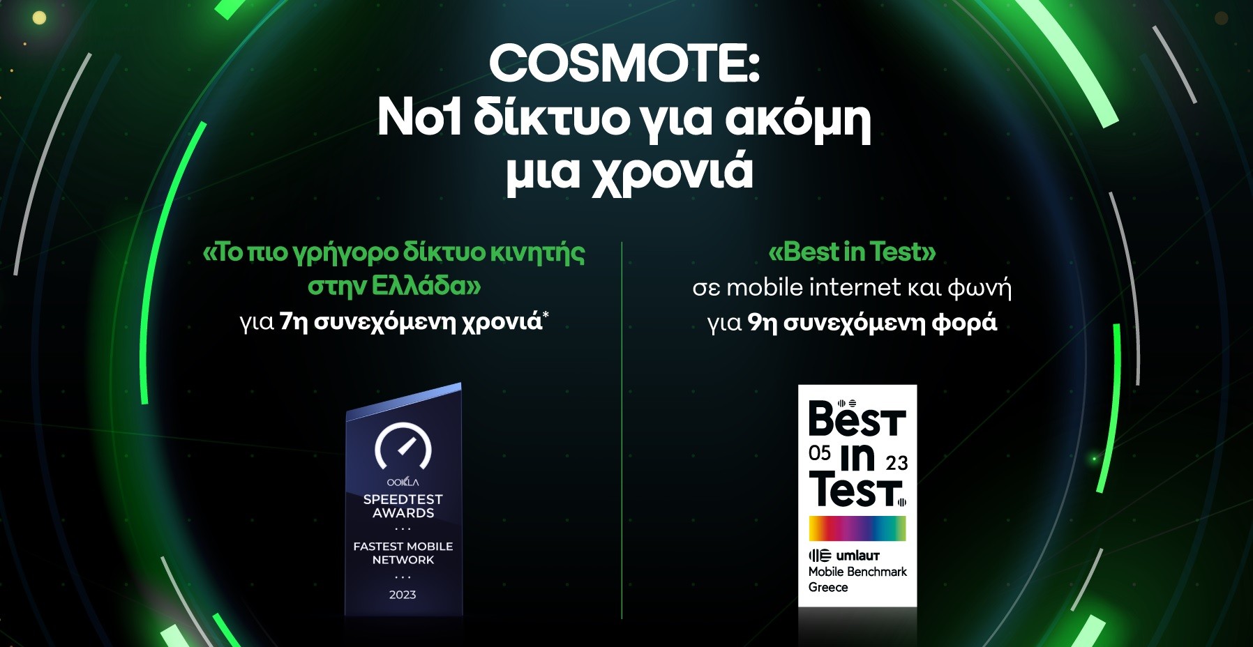 Cosmote: Στη Νο1 θέση, για μια ακόμη χρονιά, από τις διεθνώς αναγνωρισμένες εταιρείες Οokla και umlaut