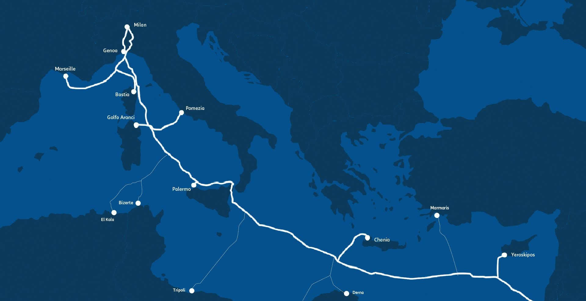 Lance le pipeline de données BlueMed entre Palerme, Gênes et Milan