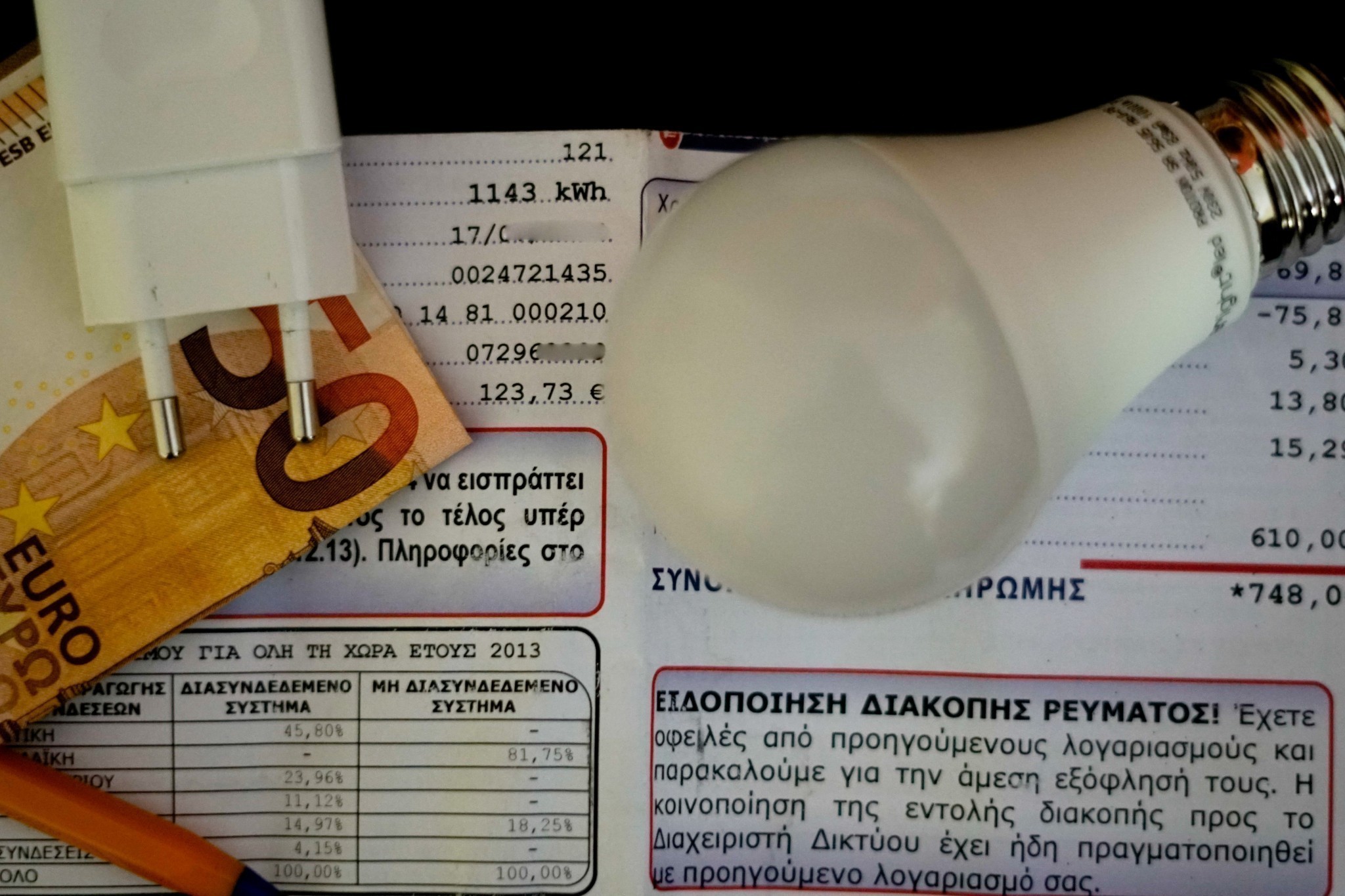 Ρεύμα: Έρχεται το πράσινο τιμολόγιο – Υπογράφτηκε η ΚΥΑ, τι προβλέπει