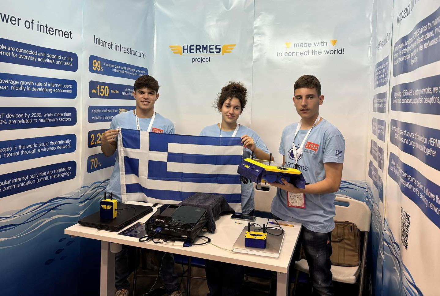 H Ελλάδα 1η στην Ευρώπη και 4η στον κόσμο στην Παγκόσμια Ολυμπιάδα Ρομποτικής 2023
