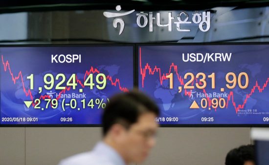 Κέρδη ρεκόρ για S P/ASX 200 – Ισχυρές απώλειες για Nikkei κα&io