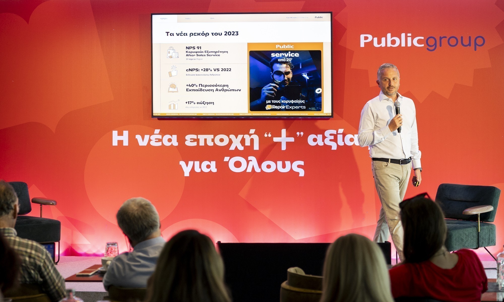 Public Group: Στα €20 εκατ. η επαναλαμβανόμενη λειτουργική κερδοφορία το 2023 – Ξεπέρασε τα €500 εκατ. πωλήσεις