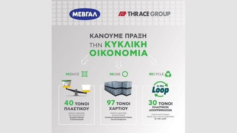 Όμιλος Πλαστικά Θράκης και ΜΕΒΓΑΛ: Μοναδικό πρότυπο για τα ελληνικά δεδομένα βιώσιμης συνεργασίας 