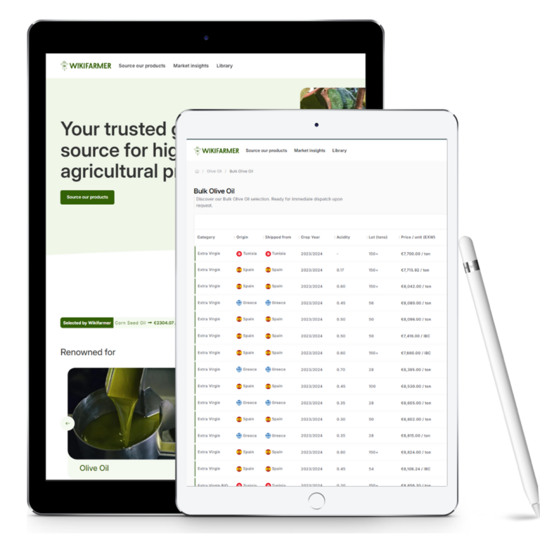 Το Wikifarmer επεκτείνεται με το άνοιγμα νέων γραφείων στην Ισπανία