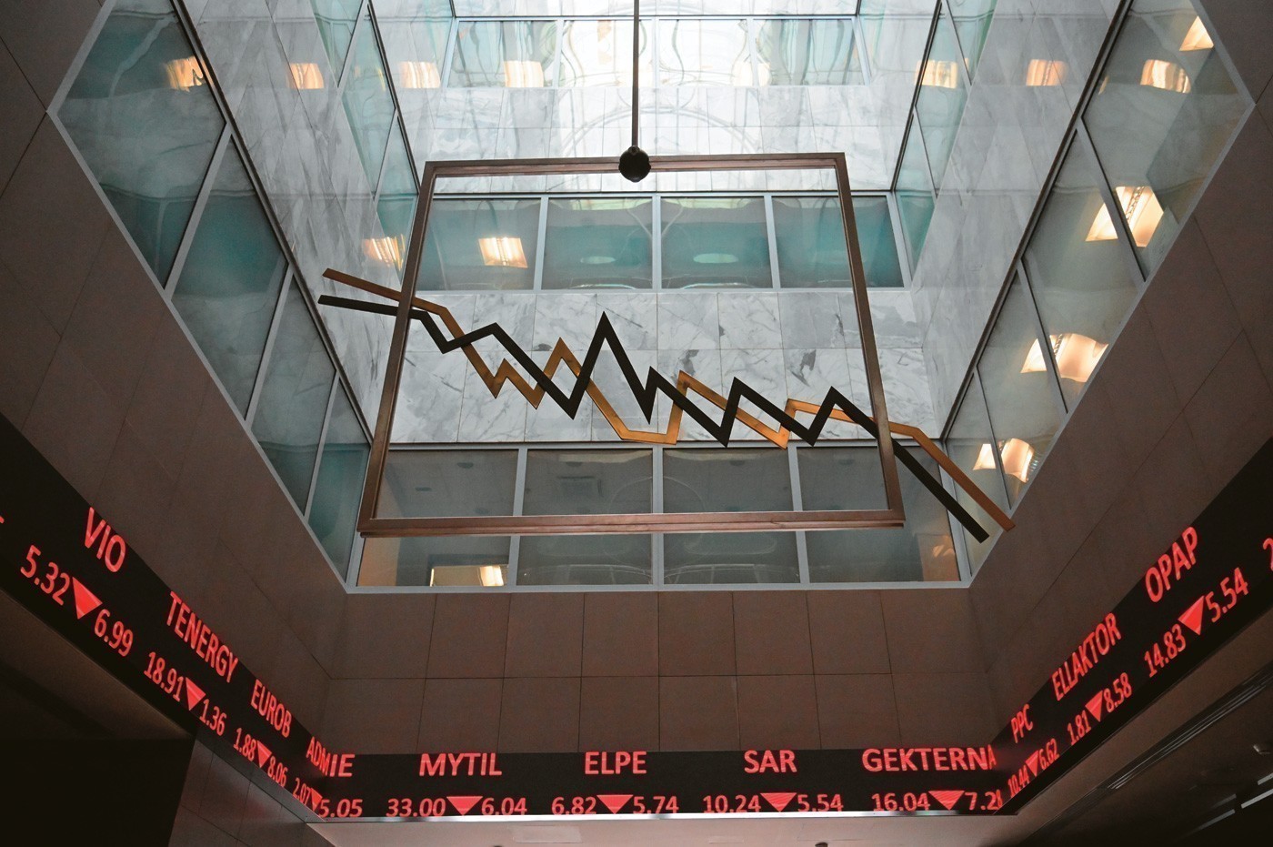 Τα σενάρια της επόμενης ημέρας στα χρηματιστήρια μετά το sell-off