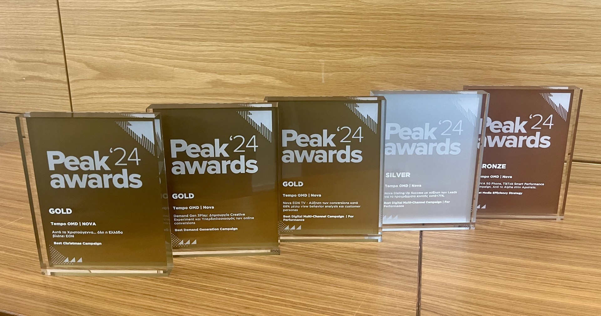 Nova: 5 Βραβεία στα Peak Awards 2024 για την Καινοτομία στο Performance Marketing! (pics)