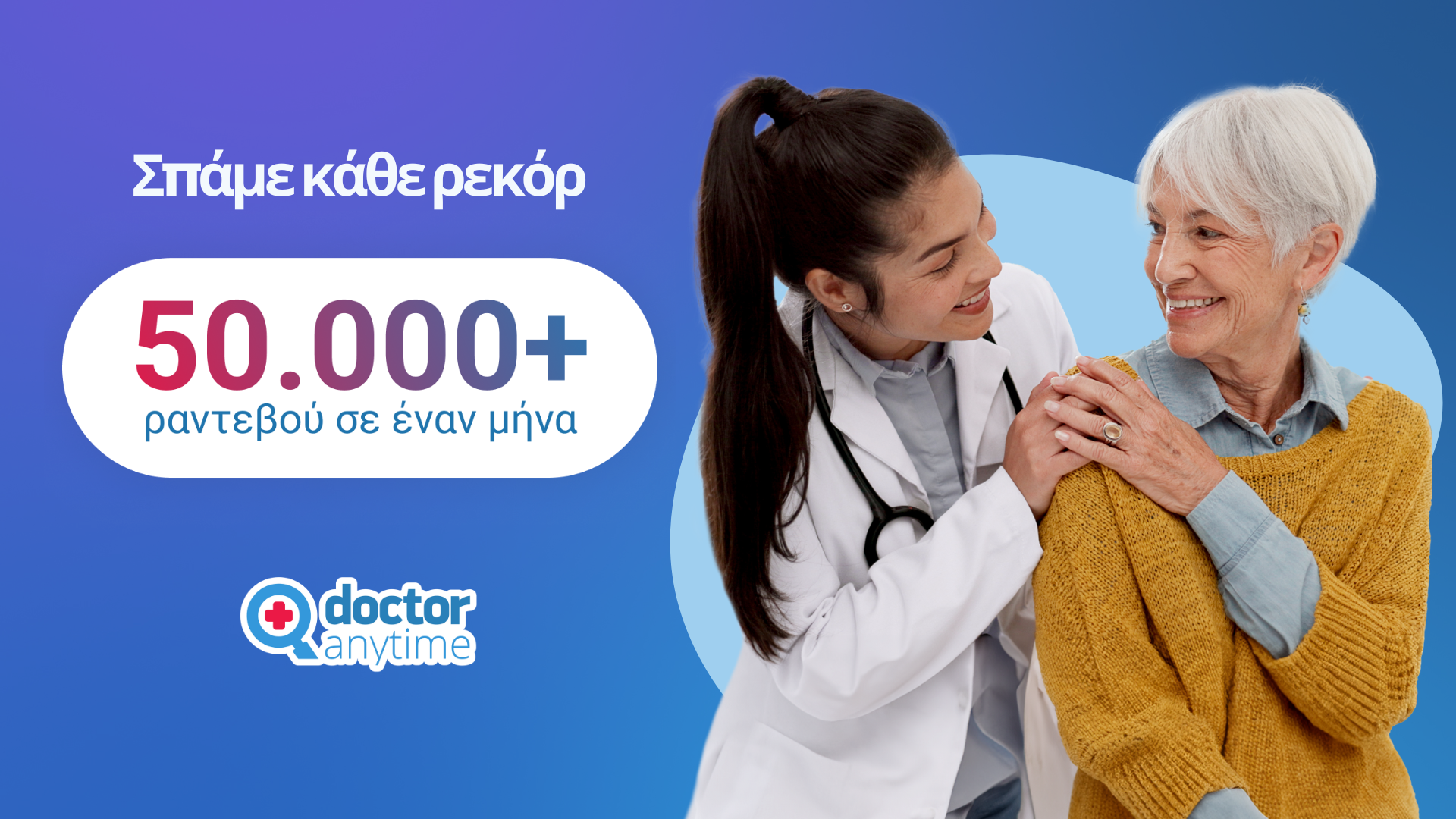 doctoranytime: Ρεκόρ με περισσότερα από 50.000 ραντεβού σε έναν μήνα