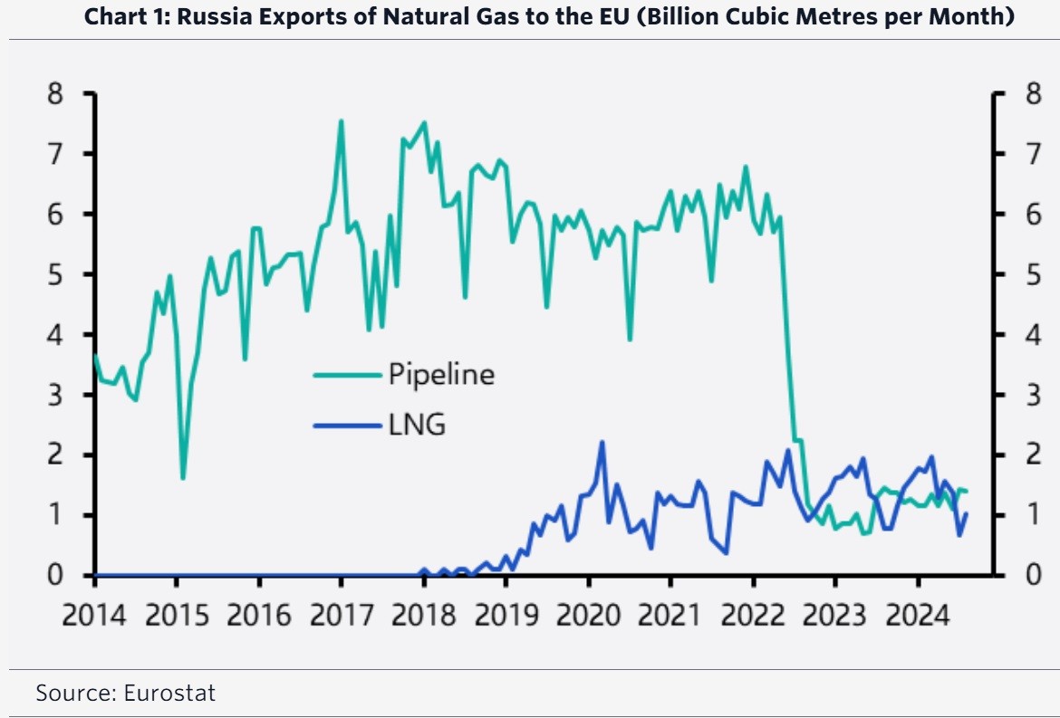 Screenshot 2024 11 14 141814 | Lamianow.gr
