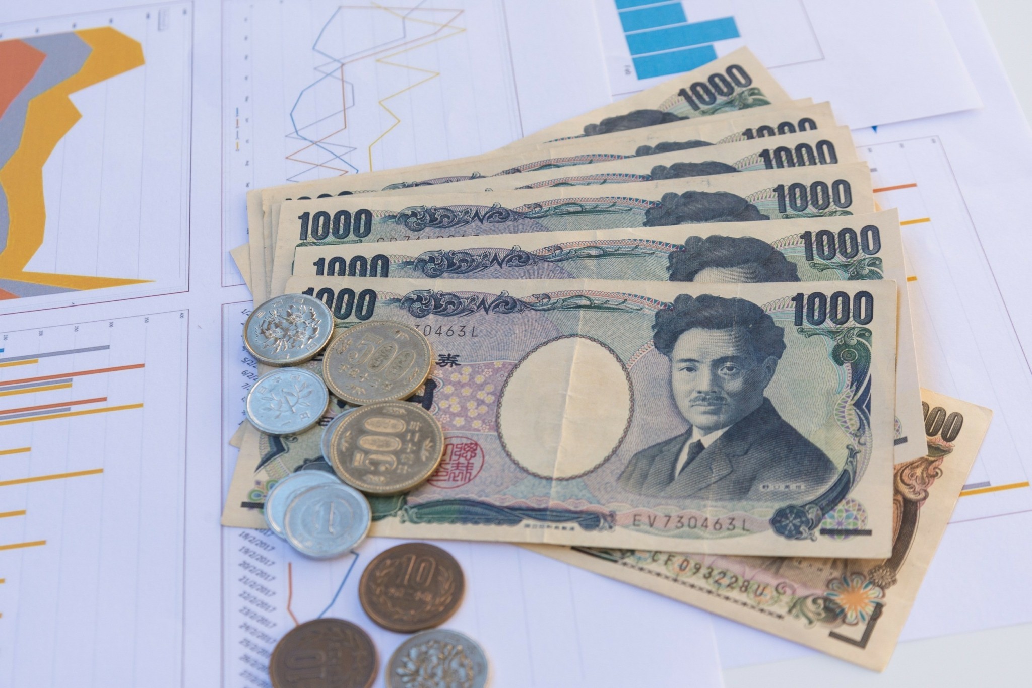 Καθυστέρηση της αύξησης των επιτοκίων της BOJ προβλέπουν οι αναλυτές – Τι σημαίνει για το γιεν (γράφημα)